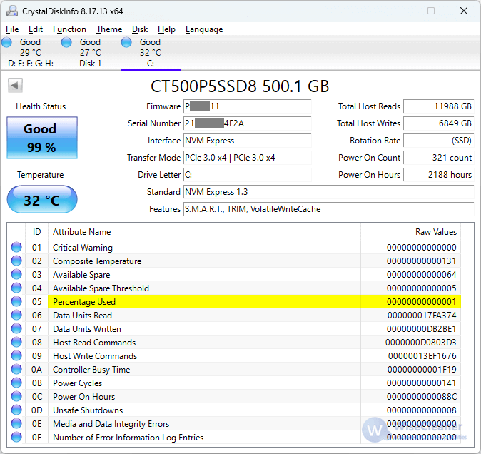 How Long is The Lifespan of An SSD and What is TBW?